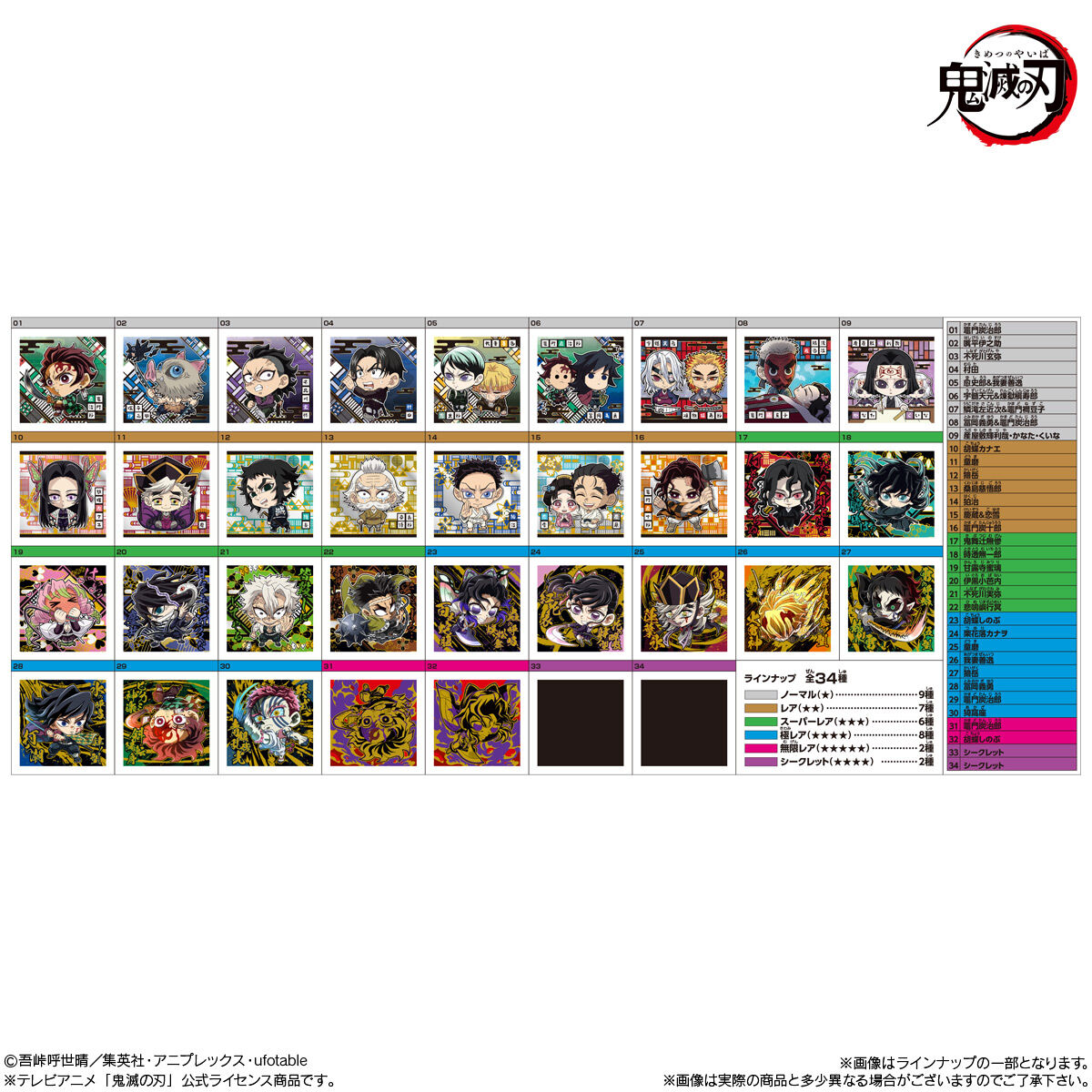 【再販】【食玩】にふぉるめーしょん『鬼滅の刃ディフォルメシールウエハース 其ノ十四』20個入りBOX-010