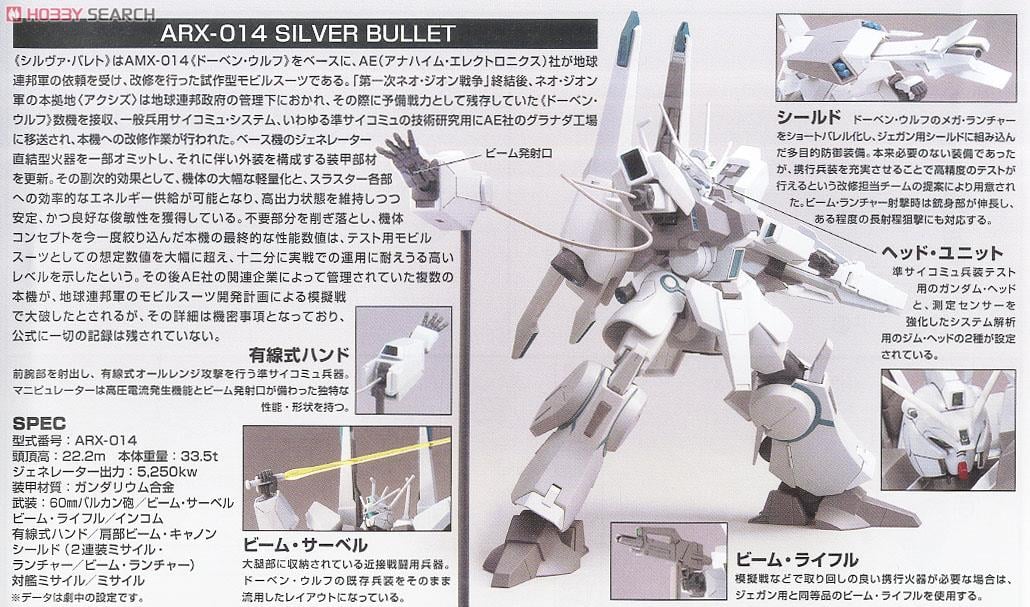 【再販】HGUC 1/144『シルヴァ・バレト』機動戦士ガンダムUC プラモデル-010