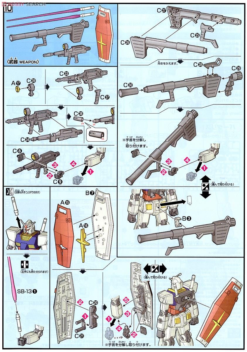 【再販】HGUC 1/144『RX-78-2 ガンダム』機動戦士ガンダム プラモデル-015