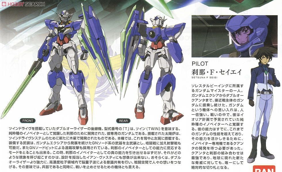 【再販】HG 1/144『ダブルオークアンタ』機動戦士ガンダム00 プラモデル-007