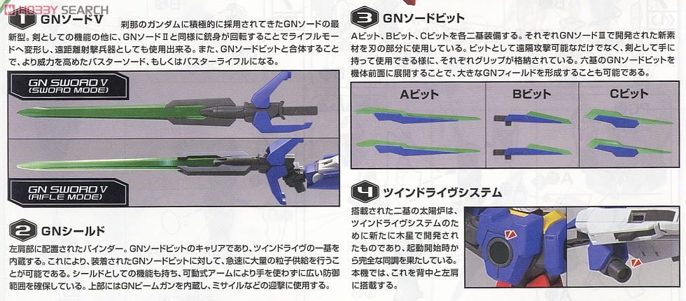 【再販】HG 1/144『ダブルオークアンタ』機動戦士ガンダム00 プラモデル-008