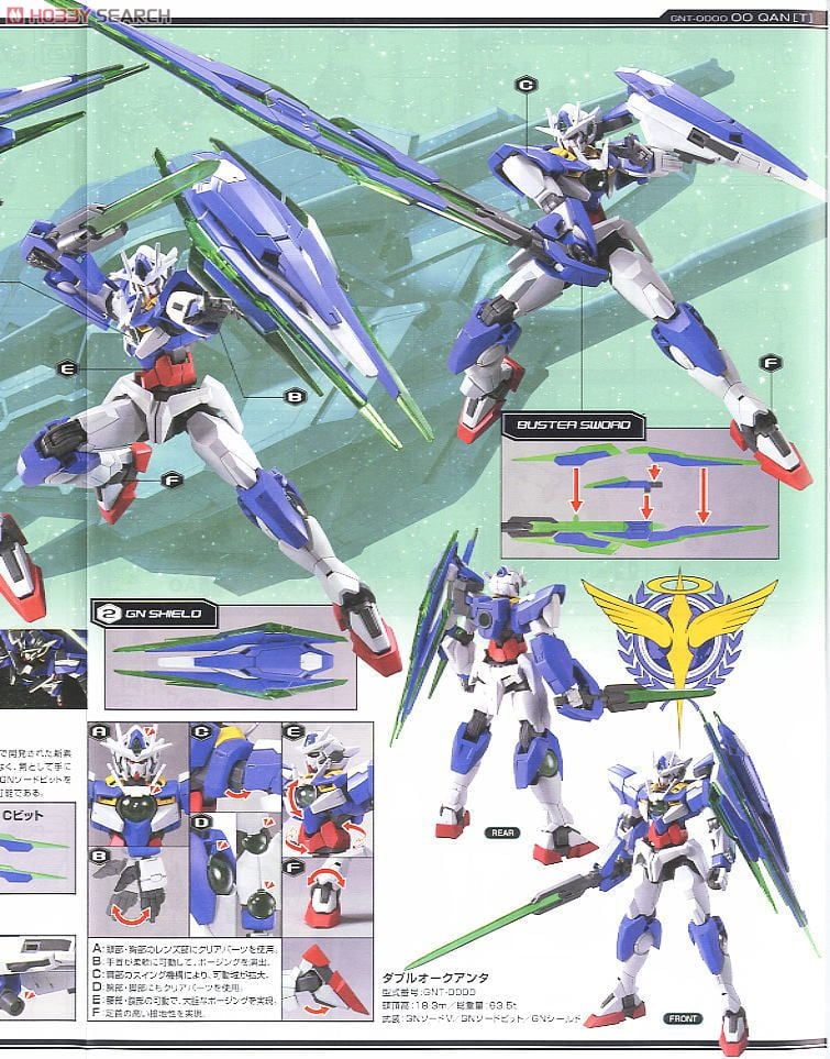 【再販】HG 1/144『ダブルオークアンタ』機動戦士ガンダム00 プラモデル-010