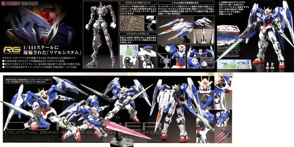 【再販】RG 1/144『GN-0000+GNR-010 ダブルオーライザー』機動戦士ガンダム00 プラモデル-013