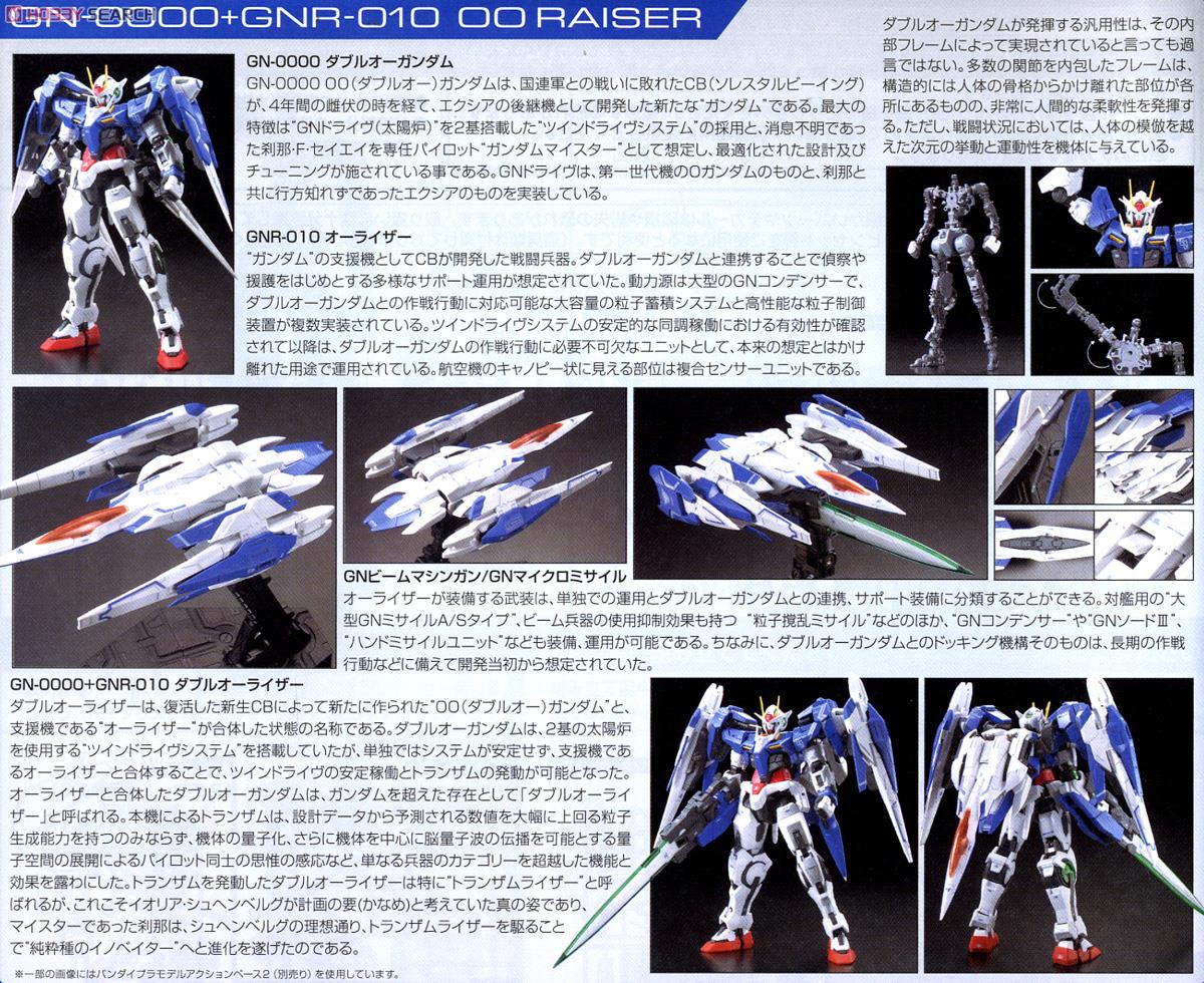 【再販】RG 1/144『GN-0000+GNR-010 ダブルオーライザー』機動戦士ガンダム00 プラモデル-021