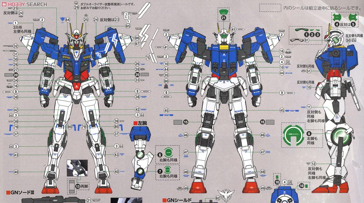【再販】RG 1/144『GN-0000+GNR-010 ダブルオーライザー』機動戦士ガンダム00 プラモデル-024