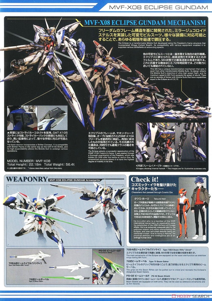【再販】MG 1/100『エクリプスガンダム』機動戦士ガンダムSEED ECLIPSE プラモデル-029