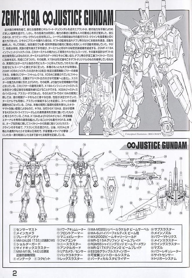 【再販】MG 1/100『インフィニットジャスティスガンダム』機動戦士ガンダムSEED DESTINY プラモデル-011