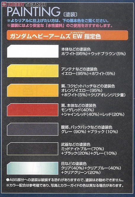 【再販】MG 1/100『ガンダムヘビーアームズ EW』新機動戦記ガンダムW Endless Waltz プラモデル-014