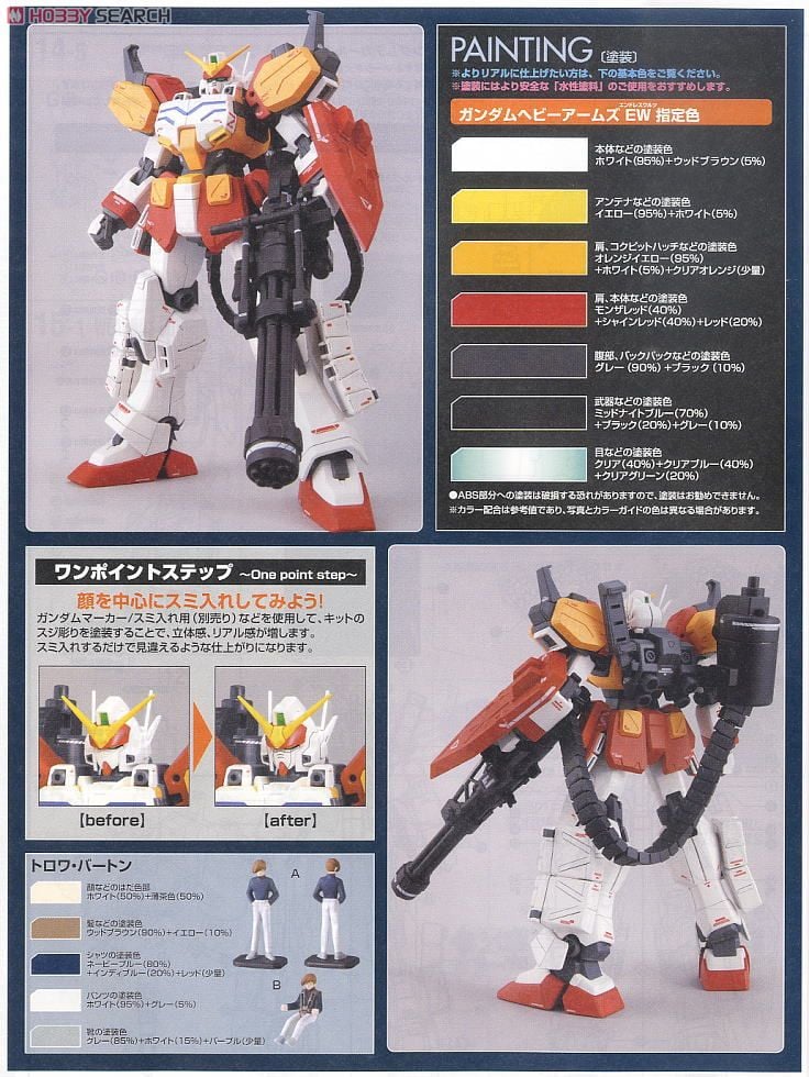 【再販】MG 1/100『ガンダムヘビーアームズ EW』新機動戦記ガンダムW Endless Waltz プラモデル-015