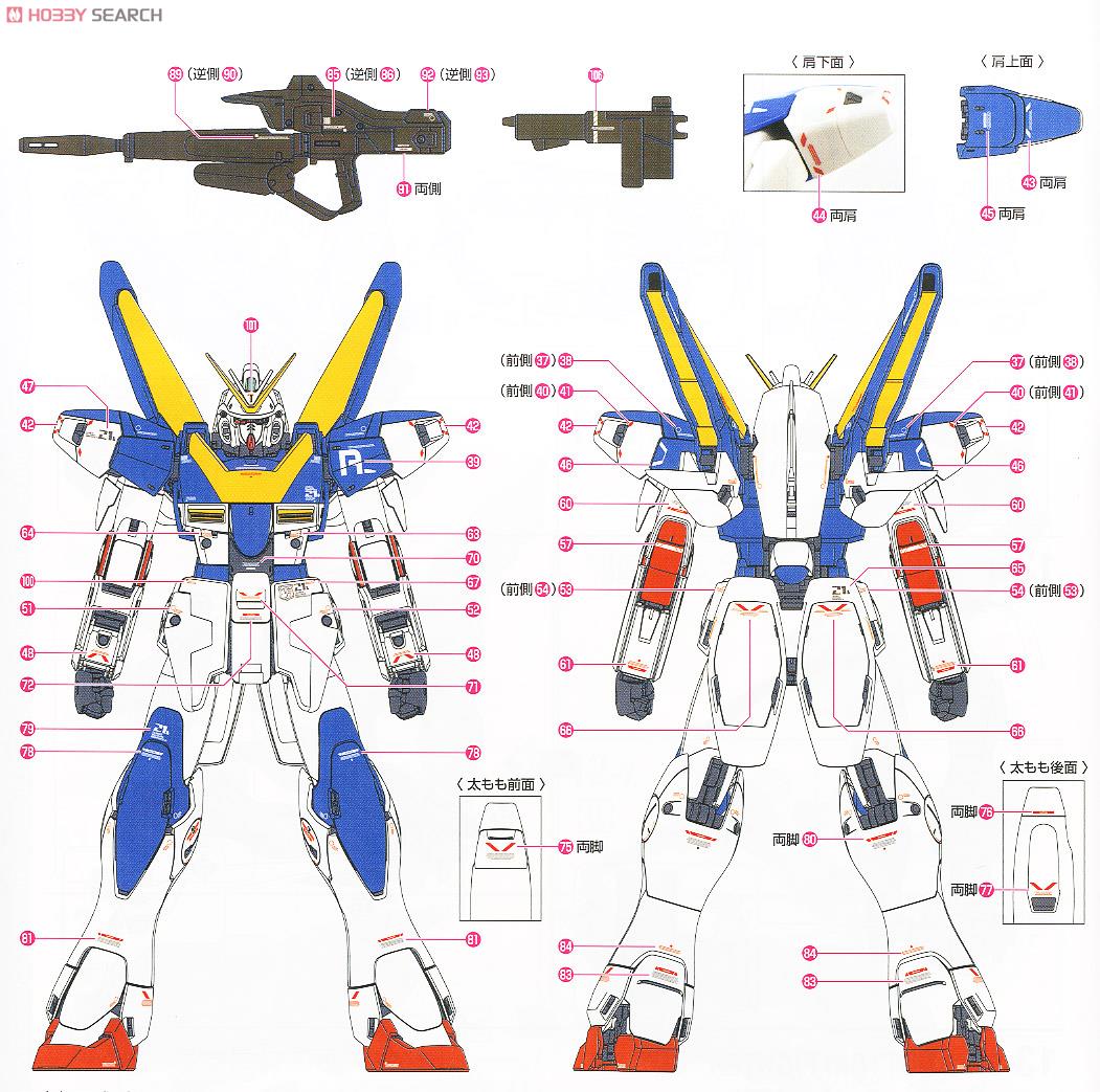 【再販】MG 1/100『V2ガンダム Ver.Ka』機動戦士Vガンダム プラモデル-029