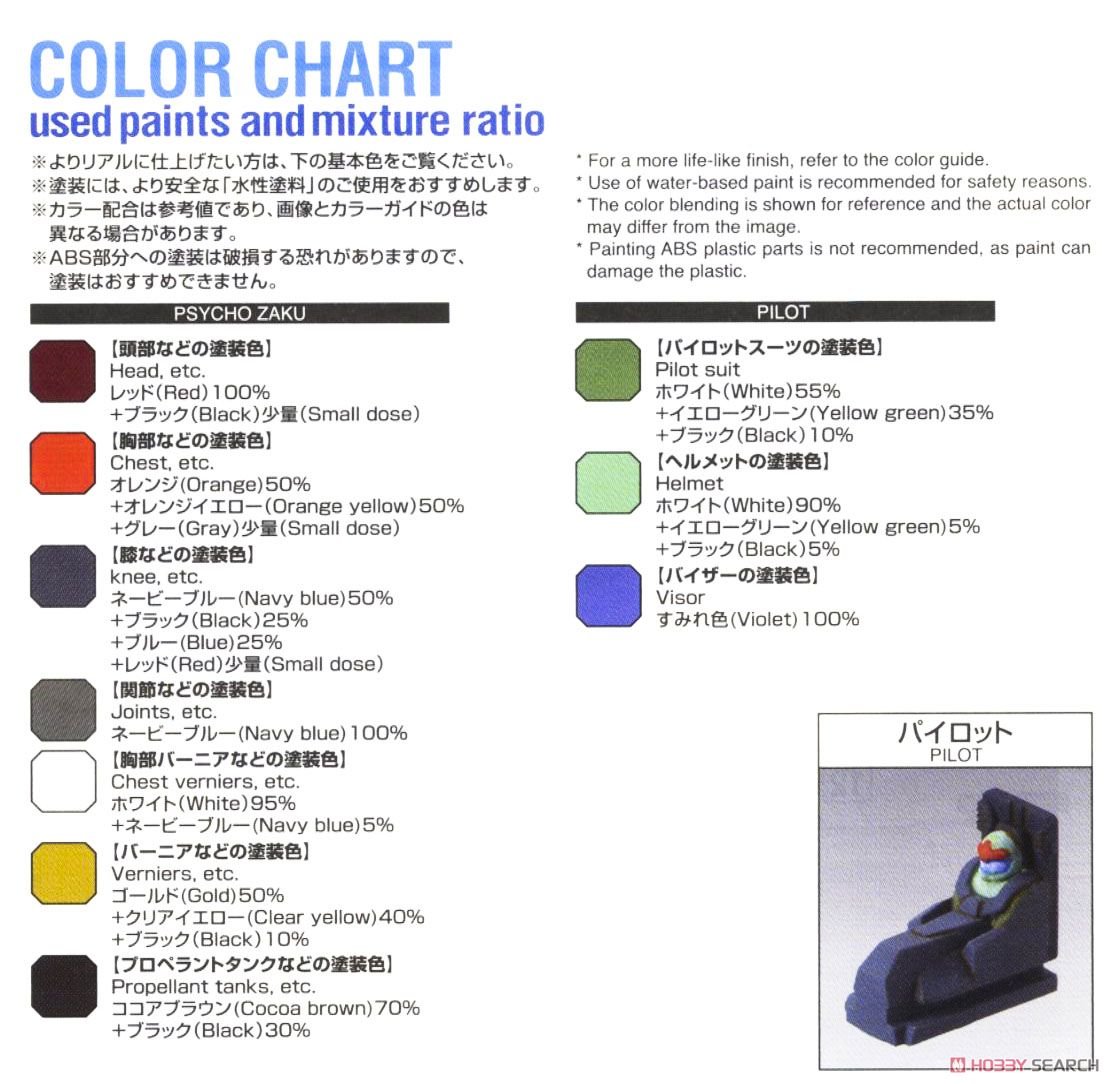 【再販】MG 1/100『高機動型ザク“サイコ・ザク” Ver.Ka(GUNDAM THUNDERBOLT Ver.)』機動戦士ガンダム サンダーボルト プラモデル-033