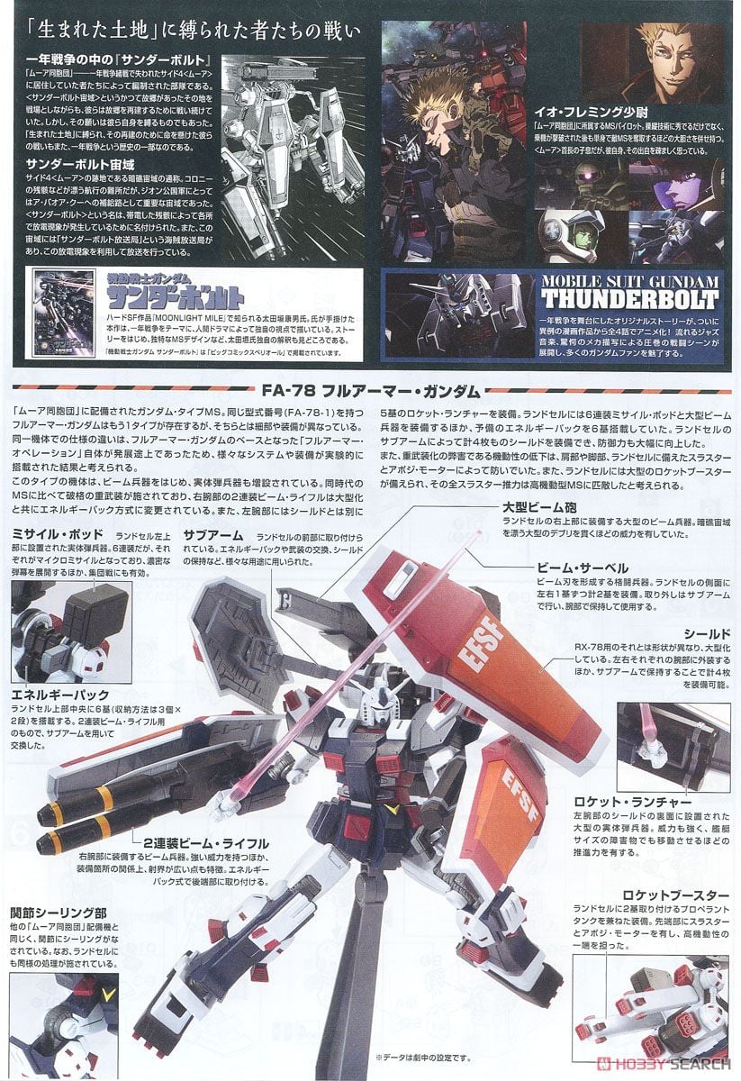【再販】HG 1/144『フルアーマー・ガンダム（GUNDAM THUNDERBOLT Ver.）』機動戦士ガンダム サンダーボルト プラモデル-015