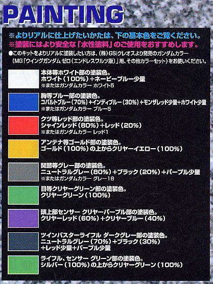 【再販】MG 1/100『ウイングガンダムゼロ(エンドレスワルツ版)』新機動戦記ガンダムW Endless Waltz プラモデル-012