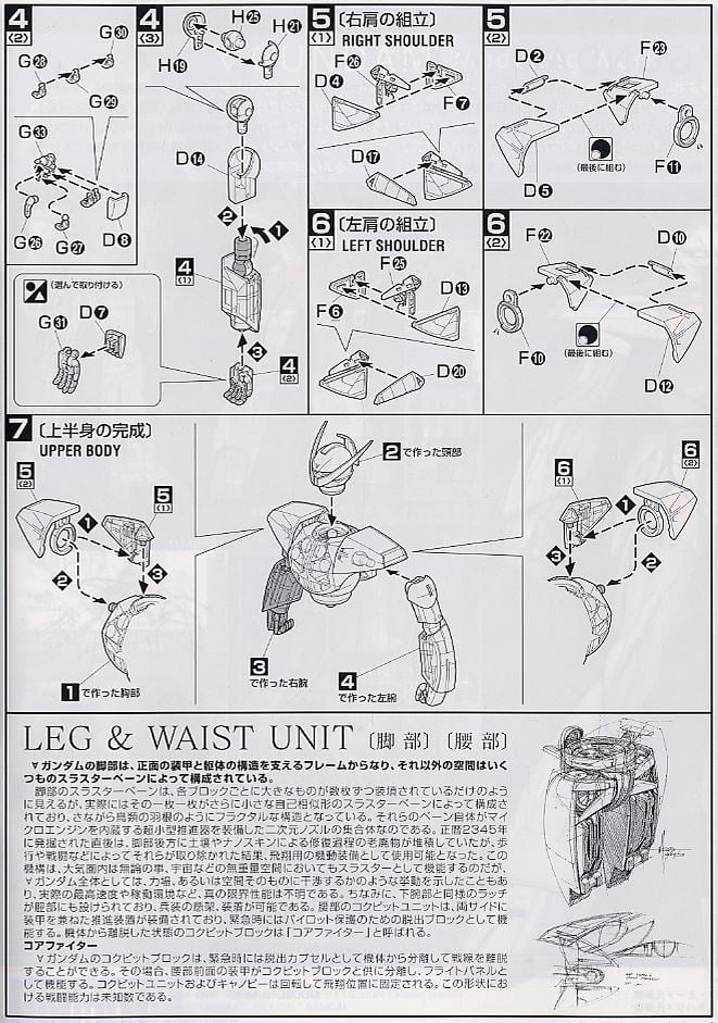 【再販】MG 1/100『WD-M01 ターンエーガンダム』∀ガンダム プラモデル-018