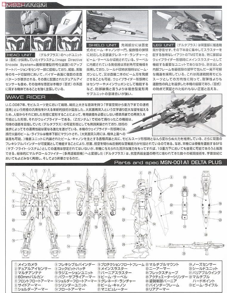 【再販】MG 1/100『デルタプラス』機動戦士ガンダムUC プラモデル-012