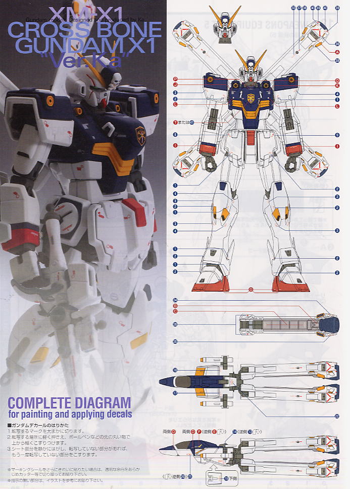 【再販】MG 1/100『クロスボーンガンダムX-1 Ver.Ka』機動戦士クロスボーン・ガンダム プラモデル-012