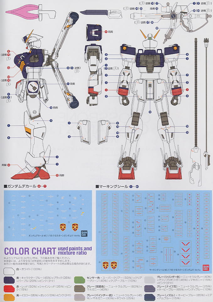 【再販】MG 1/100『クロスボーンガンダムX-1 Ver.Ka』機動戦士クロスボーン・ガンダム プラモデル-013