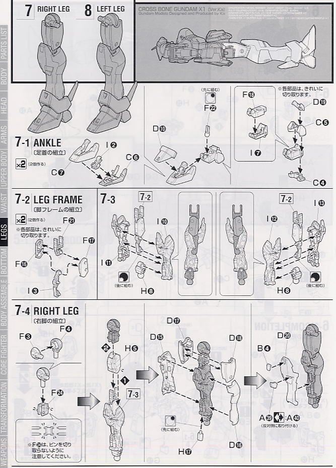 【再販】MG 1/100『クロスボーンガンダムX-1 Ver.Ka』機動戦士クロスボーン・ガンダム プラモデル-018