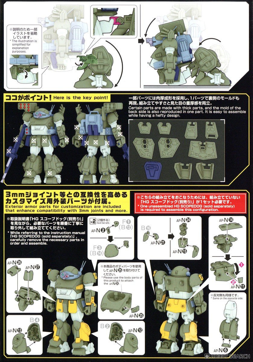 【再販】HG『スコープドッグターボカスタム』装甲騎兵ボトムズ プラモデル-032