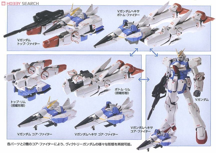 【再販】MG 1/100『LM312V04 Vガンダム Ver.Ka』機動戦士Vガンダム プラモデル-014