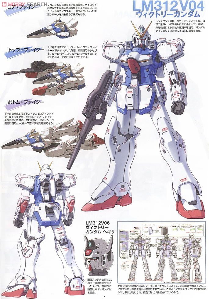 【再販】MG 1/100『LM312V04 Vガンダム Ver.Ka』機動戦士Vガンダム プラモデル-019