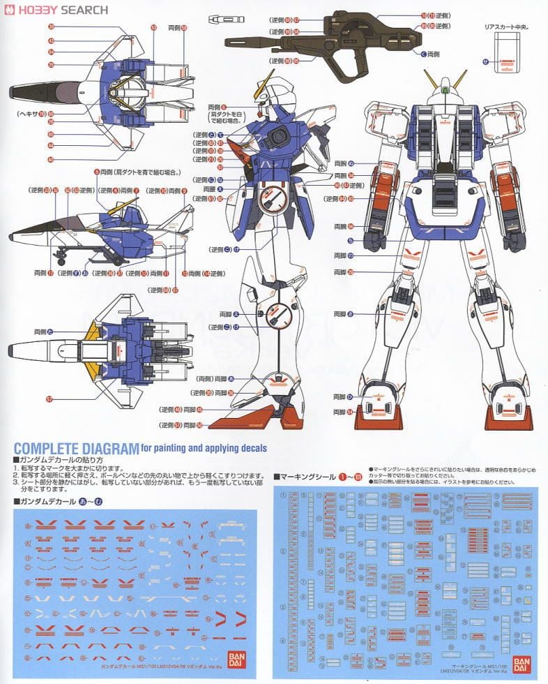 【再販】MG 1/100『LM312V04 Vガンダム Ver.Ka』機動戦士Vガンダム プラモデル-024