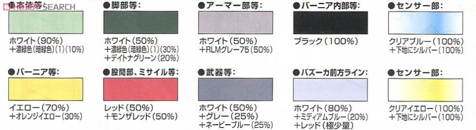【再販】HGUC 1/144『スタークジェガン』機動戦士ガンダムUC プラモデル-012
