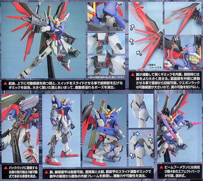 【再販】MG 1/100『デスティニーガンダム』機動戦士ガンダムSEED DESTINY プラモデル-007