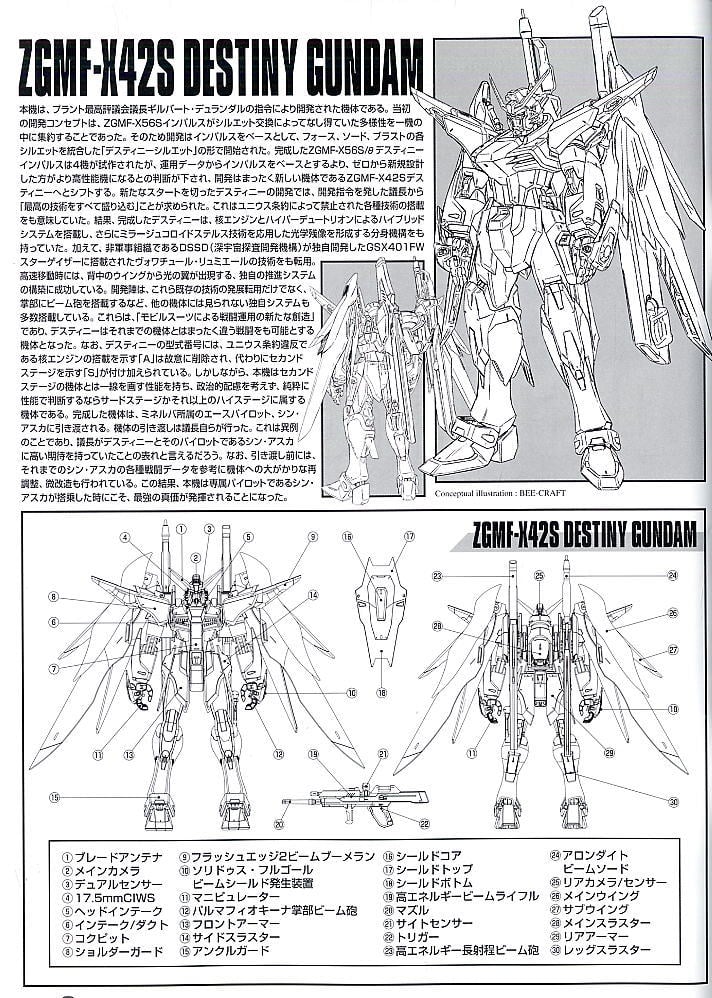 【再販】MG 1/100『デスティニーガンダム』機動戦士ガンダムSEED DESTINY プラモデル-014