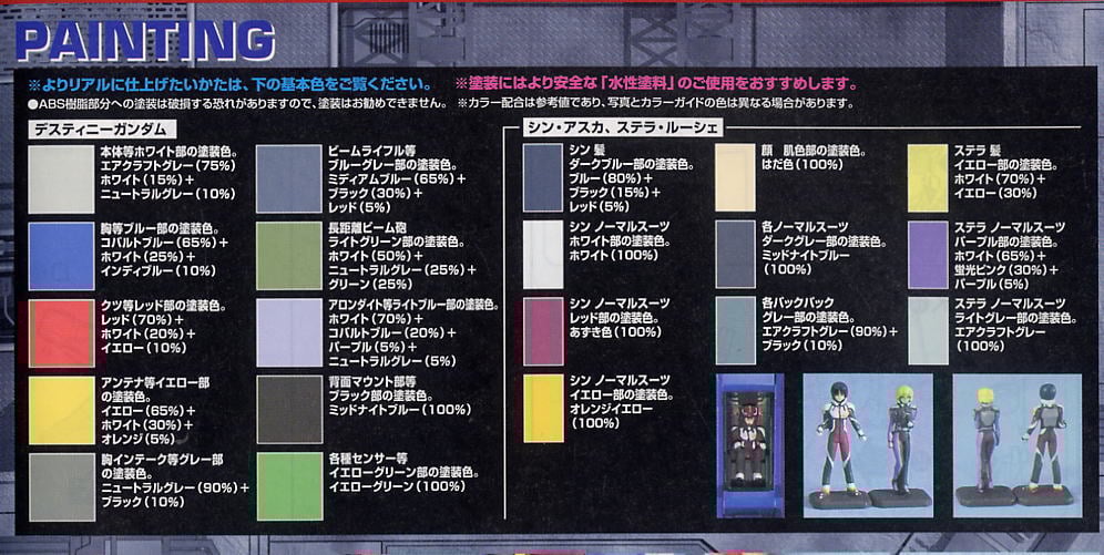 【再販】MG 1/100『デスティニーガンダム』機動戦士ガンダムSEED DESTINY プラモデル-016