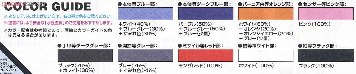 【再販】HGUC 1/144『ドーベン・ウルフ（ユニコーンVer.）』機動戦士ガンダムUC プラモデル-016