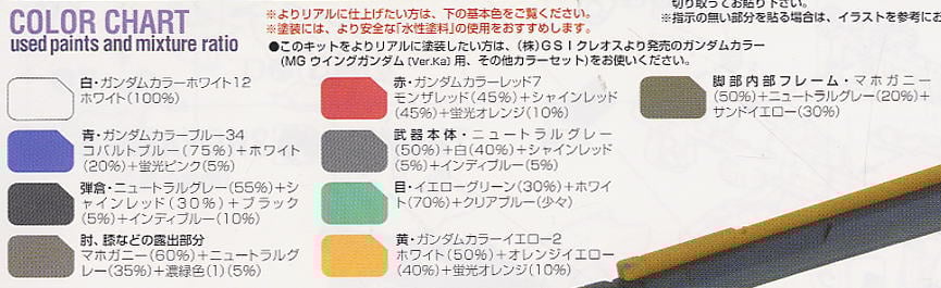 【再販】MG 1/100『ウイングガンダム（Ver.Ka）』新機動戦記ガンダムW プラモデル-013