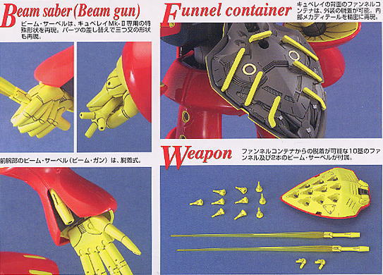 【再販】MG 1/100『キュベレイMk-II（プルツー専用機）』機動戦士ガンダムZZ プラモデル-008