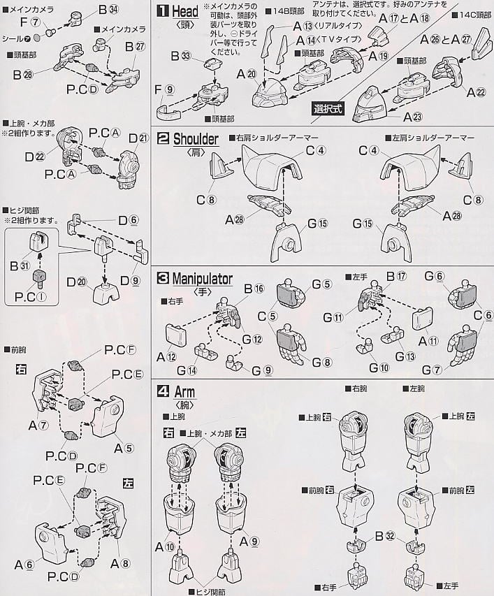 【再販】MG 1/100『ゲルググキャノン』機動戦士ガンダムMSV プラモデル-014
