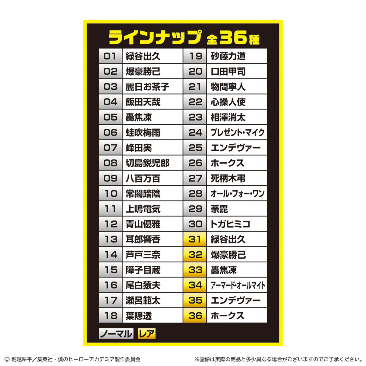 【食玩】『TVアニメ「僕のヒーローアカデミア」 ウエハース4』20個入りBOX-006