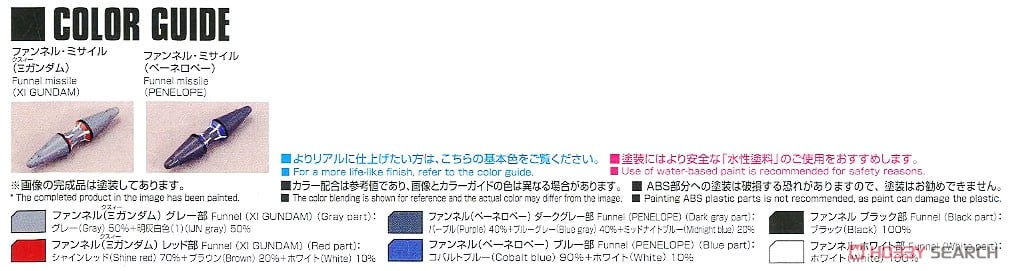 【再販】HGUC 1/144『ΞガンダムVSペーネロペー ファンネル・ミサイル エフェクトセット』機動戦士ガンダム 閃光のハサウェイ プラモデル-030