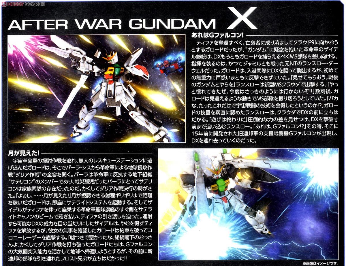 【再販】MG 1/100『ガンダムダブルエックス』機動新世紀ガンダムX プラモデル-022