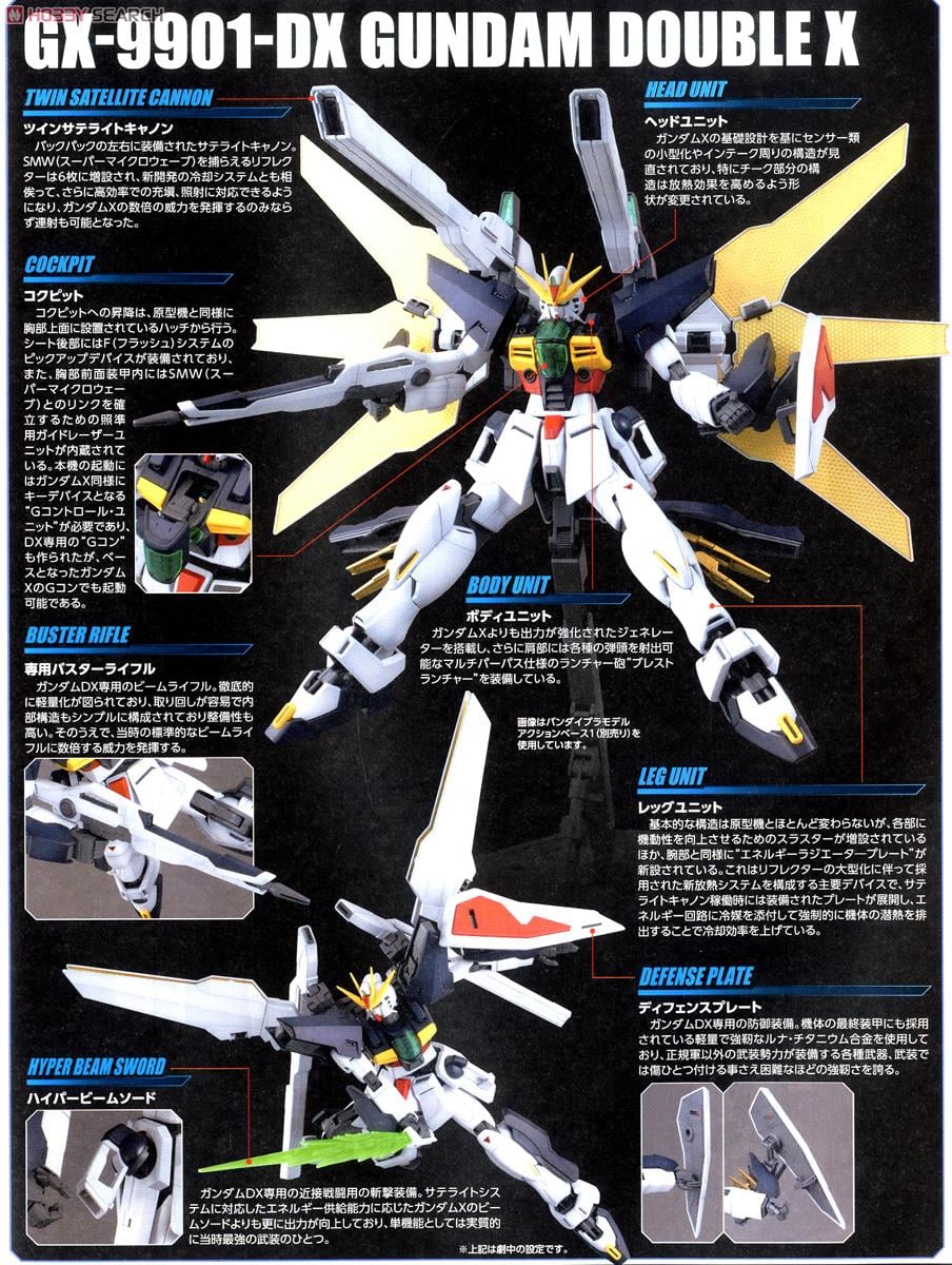 【再販】MG 1/100『ガンダムダブルエックス』機動新世紀ガンダムX プラモデル-023