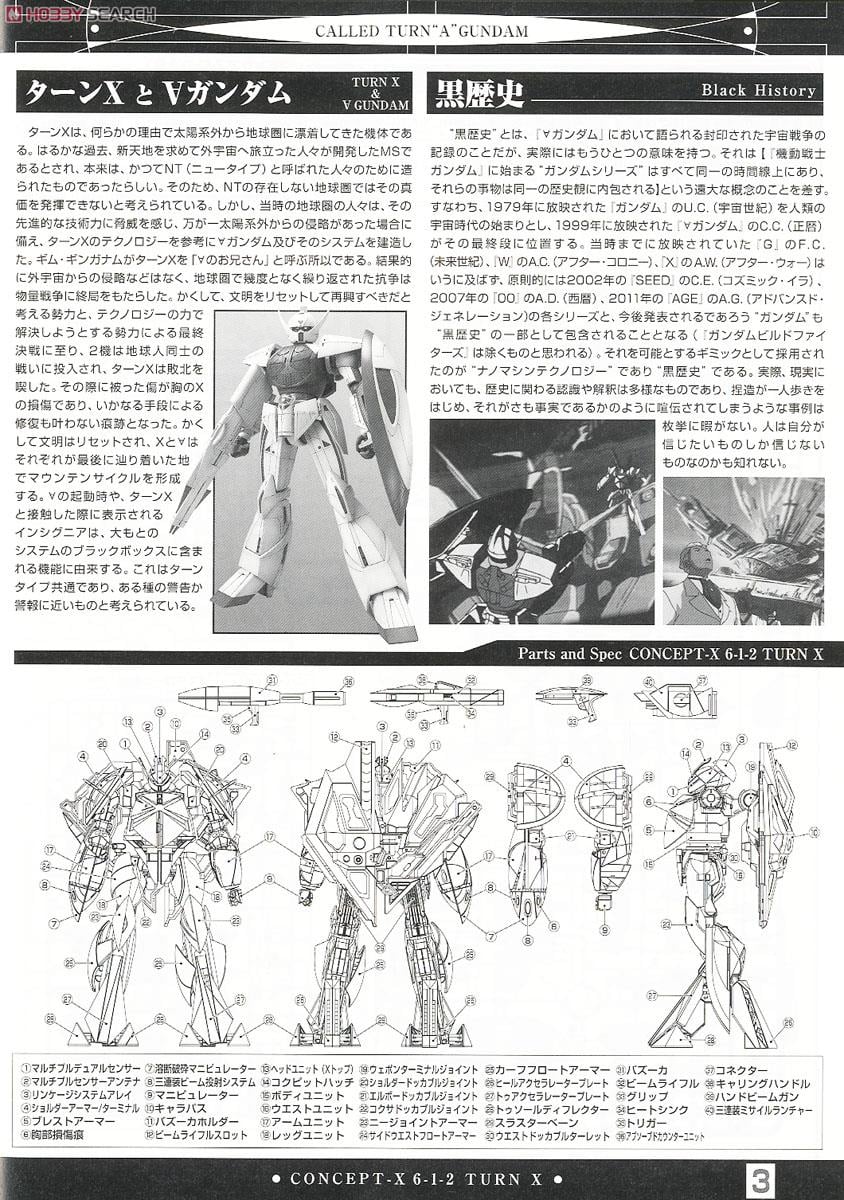 【再販】MG 1/100『Concept-X 6-1-2 ターンX』∀ガンダム プラモデル-020
