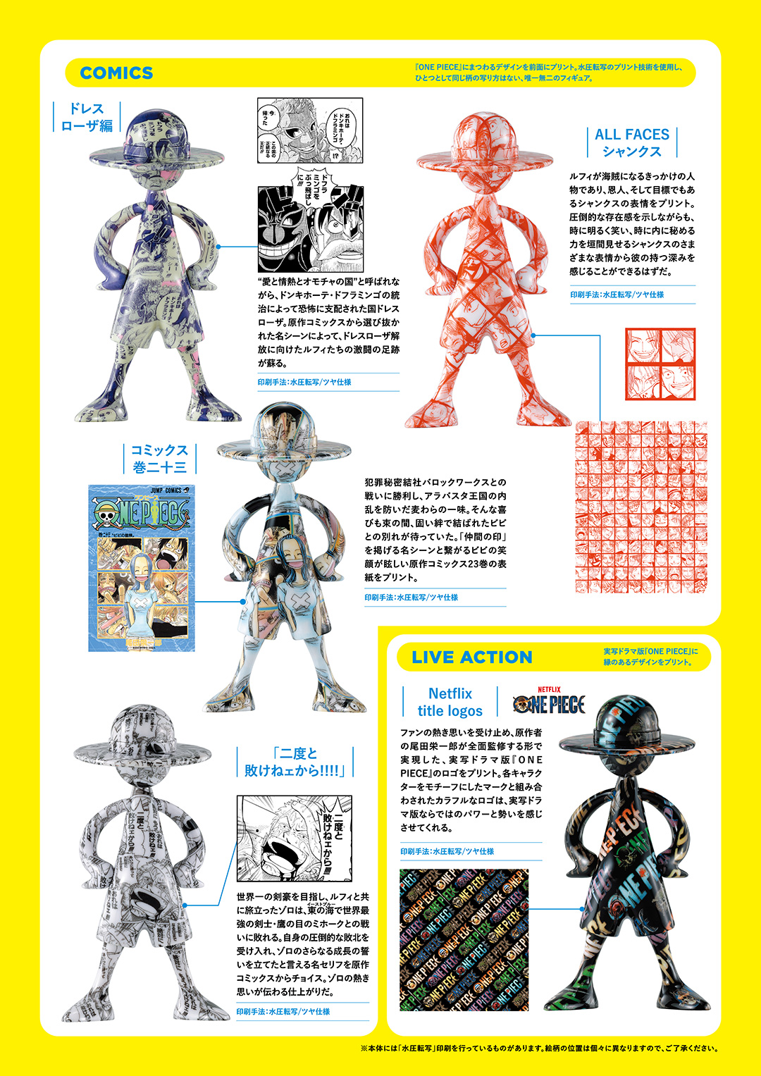 LUFFY’s『冒険の記憶 [Vol.2] 』10個入りBOX-021