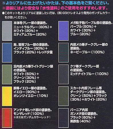 【抽選販売】【再販】MG 1/100『パーフェクトジオング』プラモ狂四郎 プラモデル-012