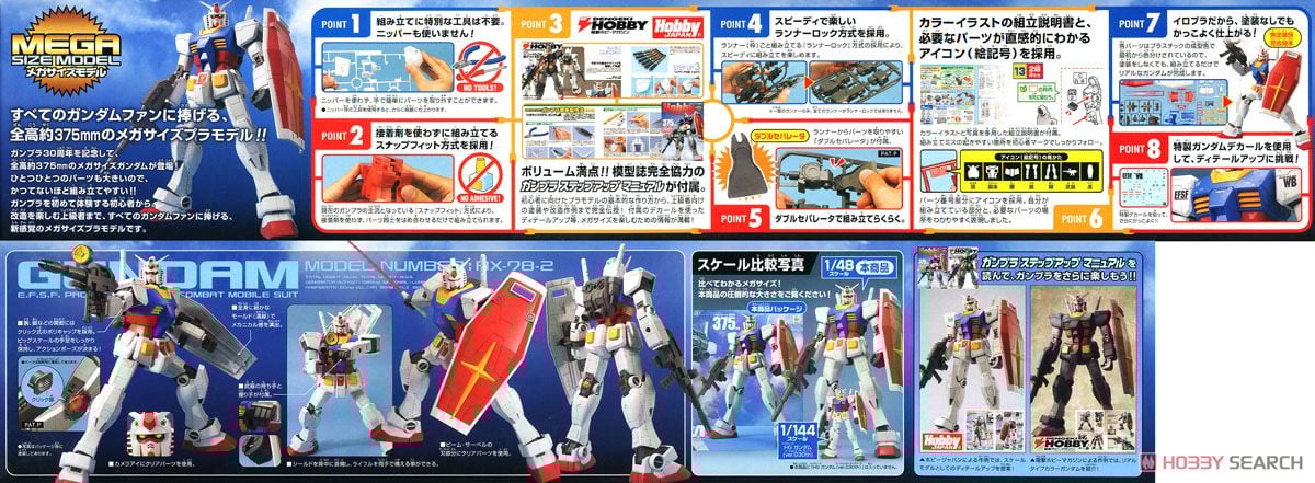 【再販】メガサイズモデル 1/48『ガンダム』機動戦士ガンダム プラモデル-015