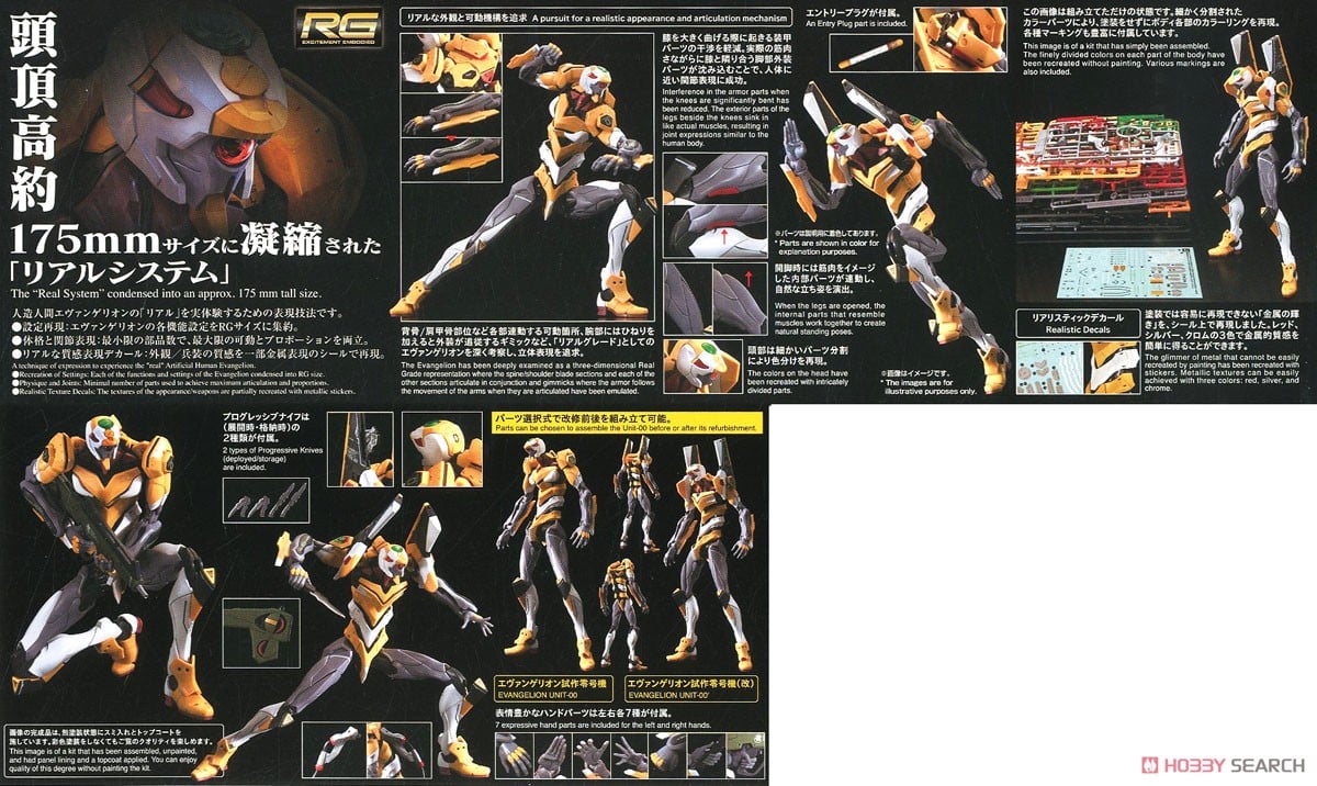 【再販】RG『汎用ヒト型決戦兵器 人造人間エヴァンゲリオン試作零号機』ヱヴァンゲリヲン新劇場版 プラモデル-016