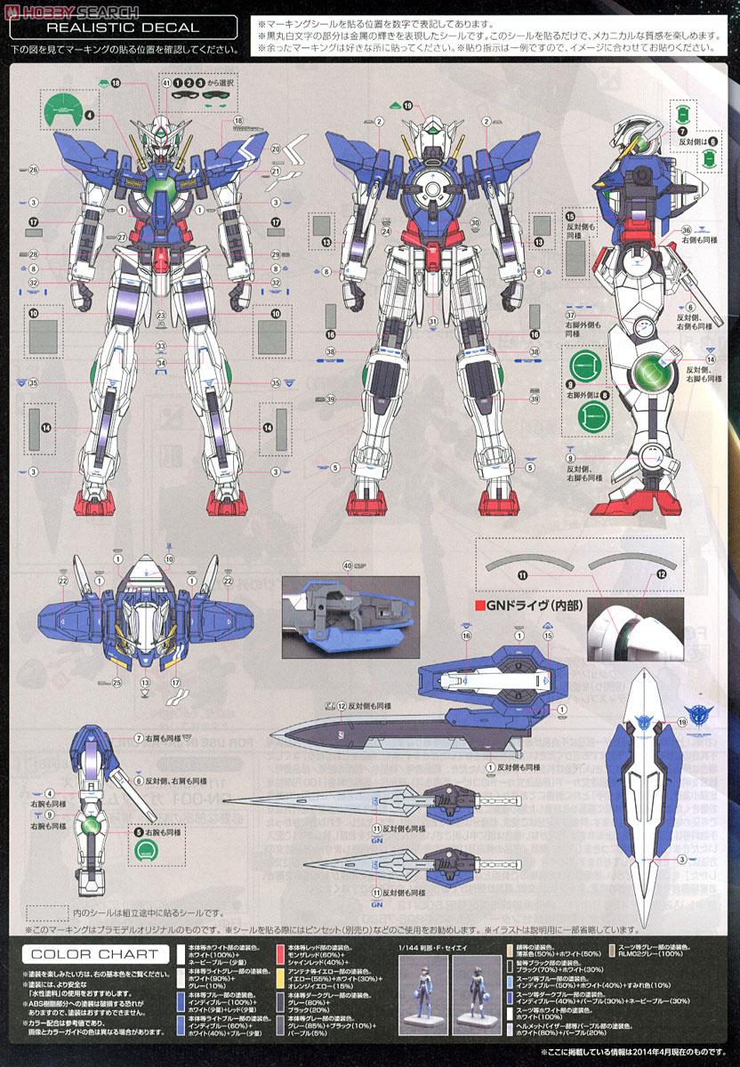 【再販】RG 1/144『GN-001 ガンダムエクシア』機動戦士ガンダム00 プラモデル-015