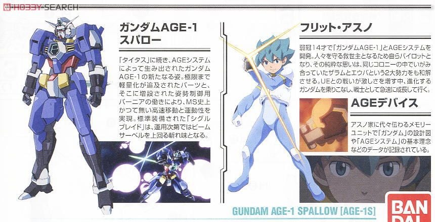 【再販】HG 1/144『ガンダムAGE-1 スパロー』機動戦士ガンダムAGE プラモデル-011
