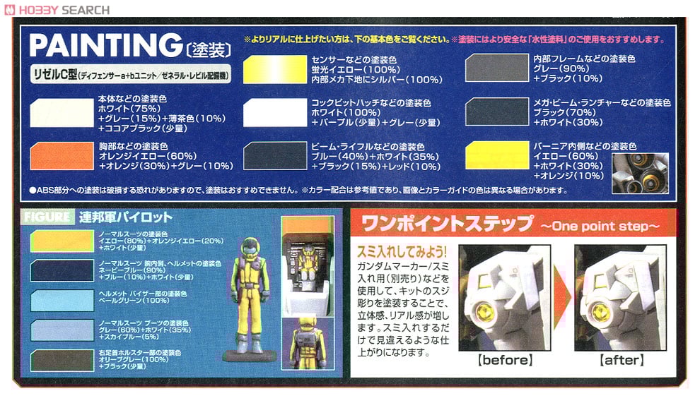 【再販】MG 1/100『リゼルC型（ディフェンサーa+bユニット/ゼネラル・レビル配備機）』機動戦士ガンダムUC プラモデル-025