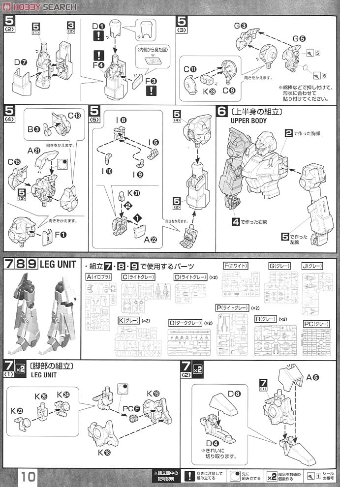 【再販】MG 1/100『リゼルC型（ディフェンサーa+bユニット/ゼネラル・レビル配備機）』機動戦士ガンダムUC プラモデル-030
