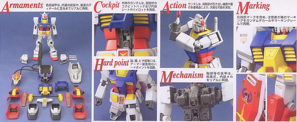 【再販】MG 1/100『パーフェクトガンダム』プラモ狂四郎 プラモデル-008