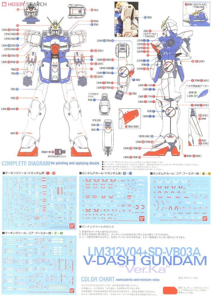 【再販】MG 1/100『Vダッシュガンダム Ver.Ka』機動戦士Vガンダム プラモデル-028