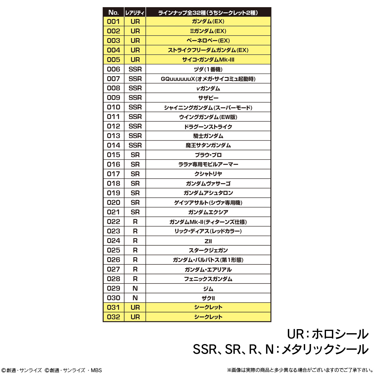 【食玩】『SDガンダム ジージェネレーション エターナル スナック 01』10個入りBOX-009
